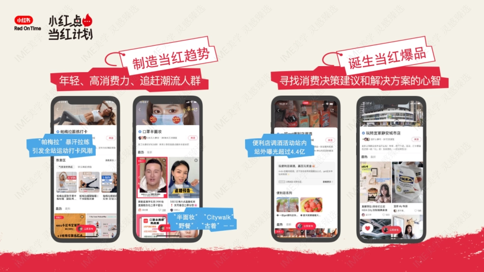 小红书合集-2025小红点当红计划招商_第4页