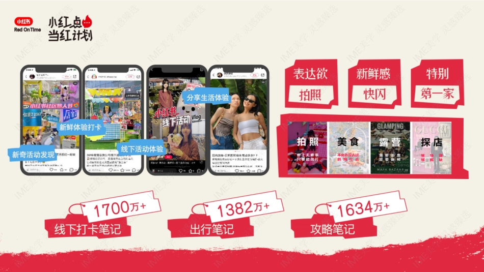 小红书合集-2025小红点当红计划招商_第6页