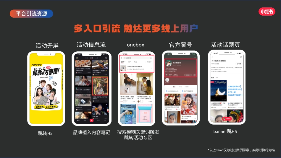 小红书黑胶计划2.0通案_第10页