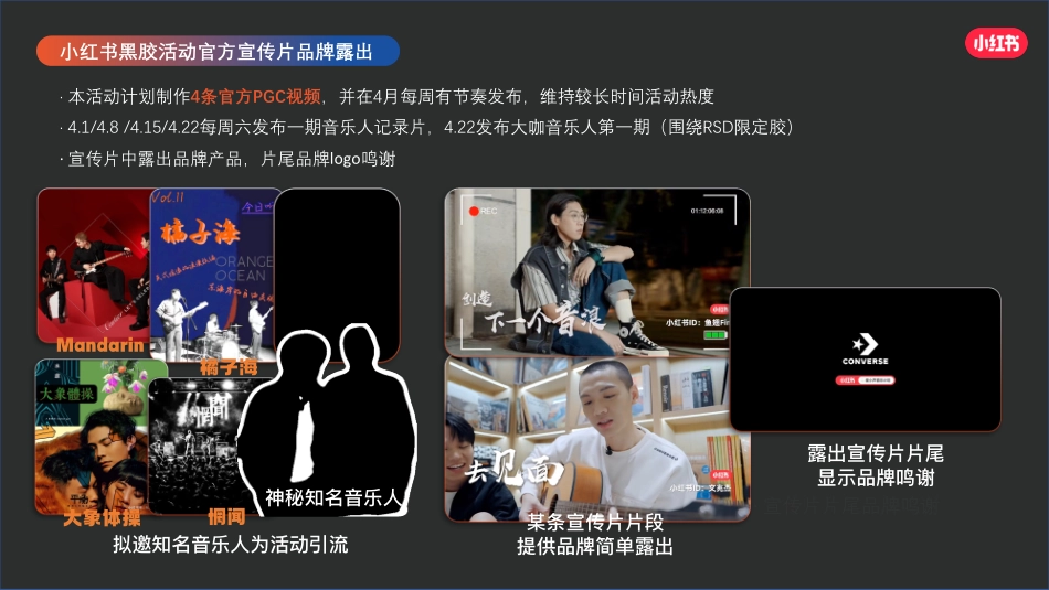 小红书黑胶计划2.0通案_第4页