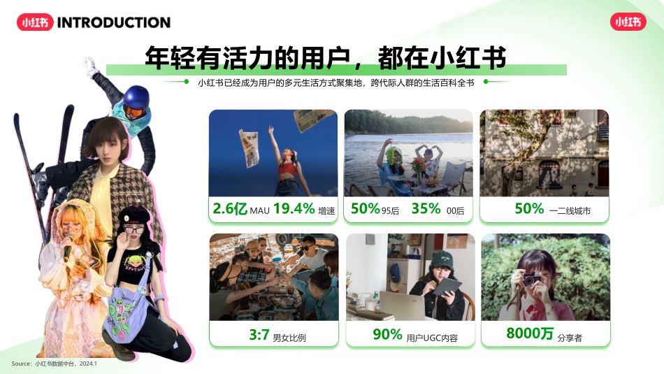 小红书交通出行行业营销通案_第4页