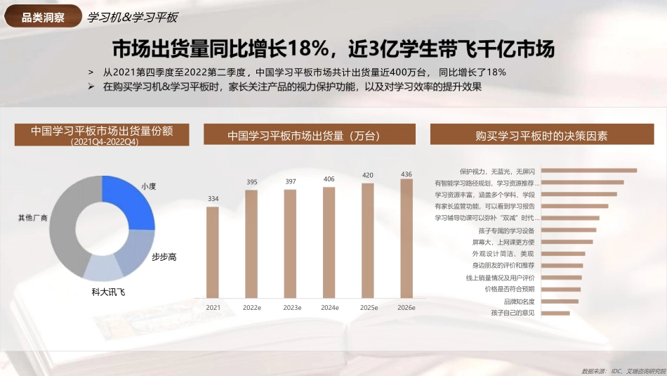 小红书教辅工具行业营销通案_第10页