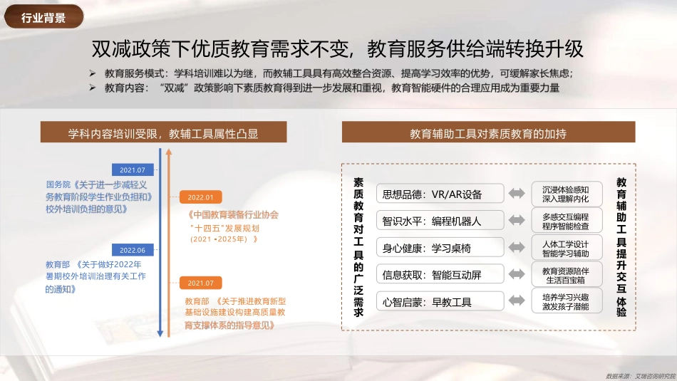 小红书教辅工具行业营销通案_第4页