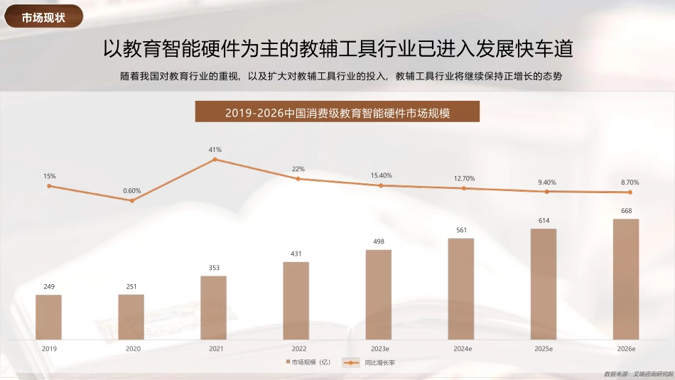 小红书教辅工具行业营销通案_第6页