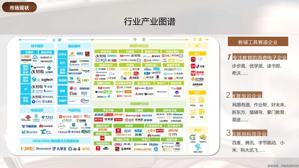 小红书教辅工具行业营销通案_第9页