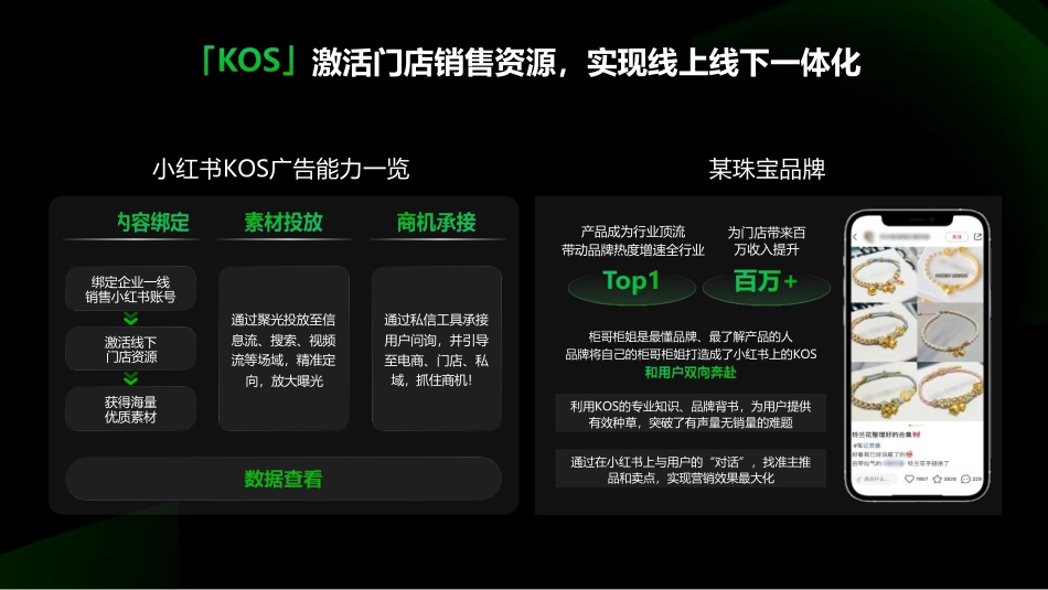 小红书丽人行业营销通案_第8页