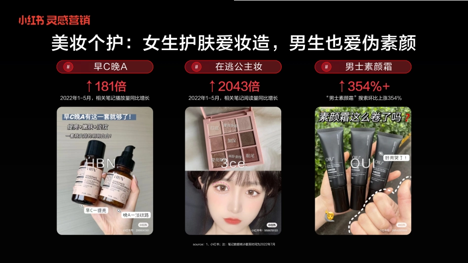 小红书灵感营销-捕捉消费新趋势_第8页