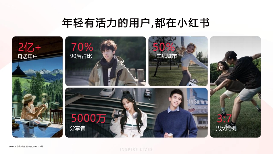 小红书灵感营销平台通案_第5页