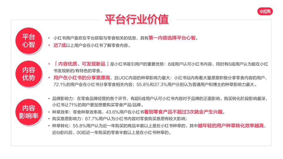 小红书零食行业用户洞察报告_第4页