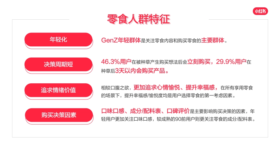 小红书零食行业用户洞察报告_第5页