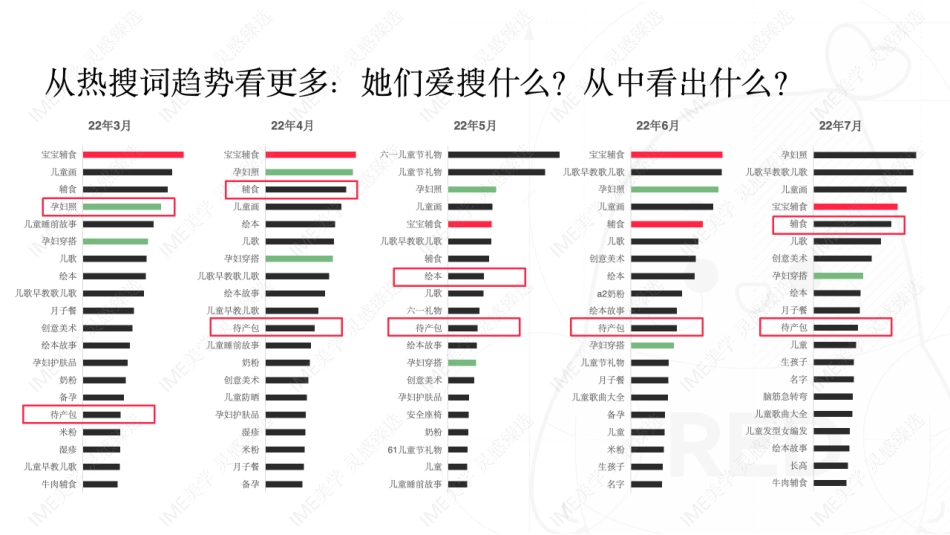 小红书-妈妈能量俱乐部招商_第10页