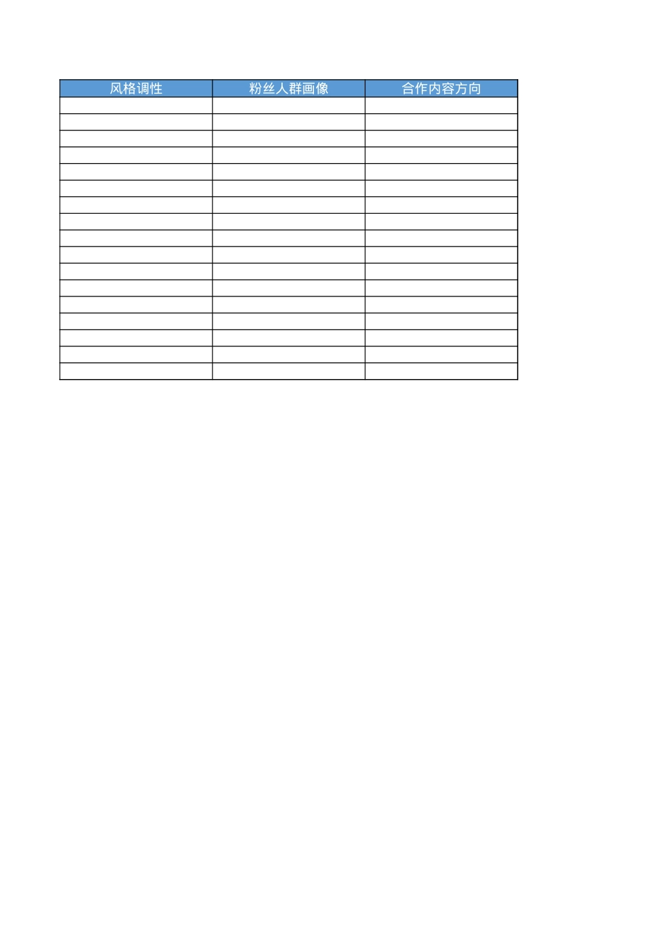 小红书媒介PR工作手册_第2页