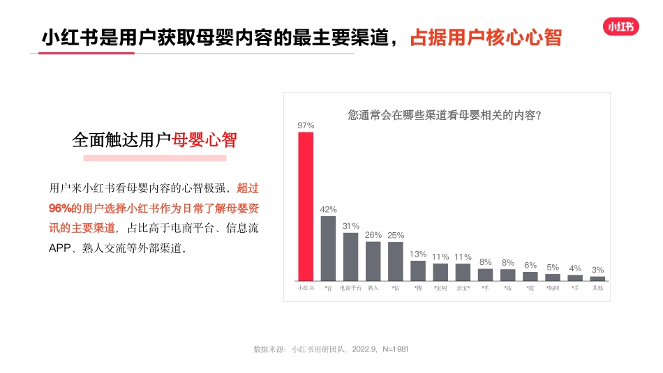小红书母婴行业用户洞察报告_第10页