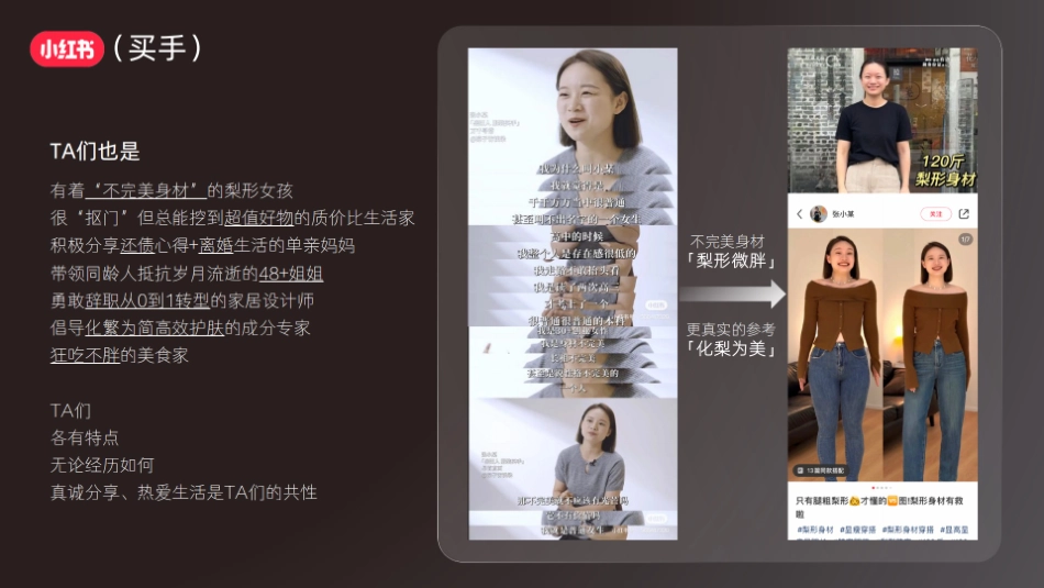 小红书内循环IP《红薯买手集》招商通案_第4页