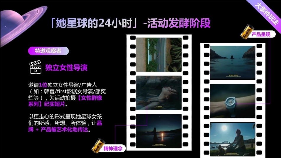 小红书女王节“她宇宙”招商方案_第10页