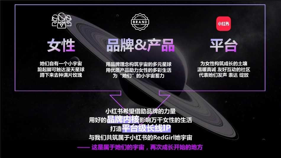 小红书女王节“她宇宙”招商方案_第4页