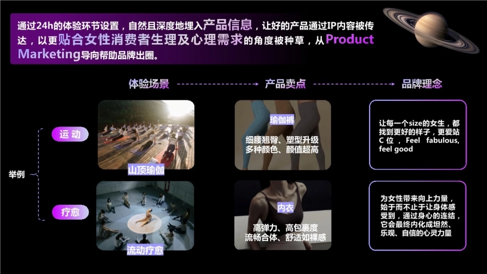 小红书女王节“她宇宙”招商方案_第7页