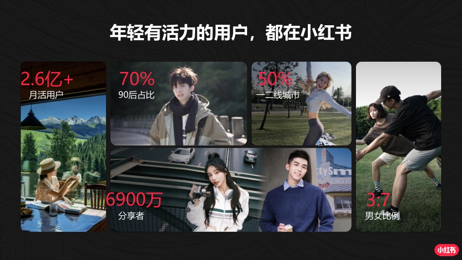 小红书品牌营销解题思路_第2页