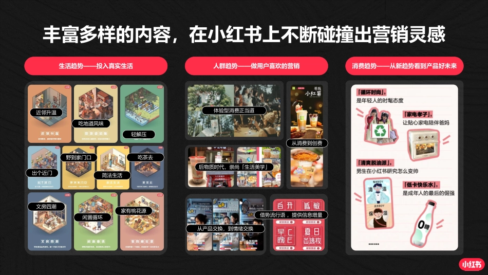 小红书品牌营销解题思路_第4页