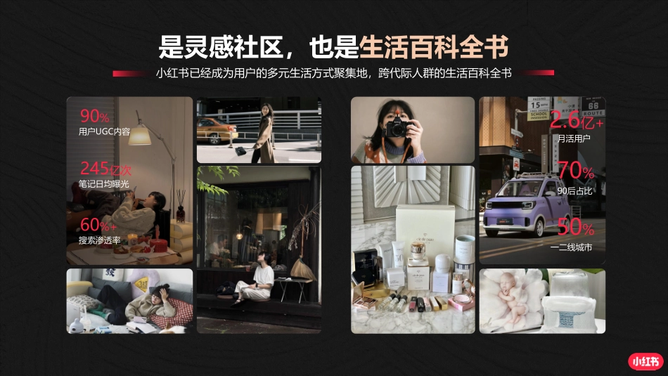 小红书品牌营销解题思路_第5页