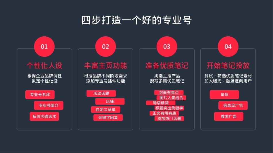 小红书品牌营销五步法：玩转小红书生态营销_第5页