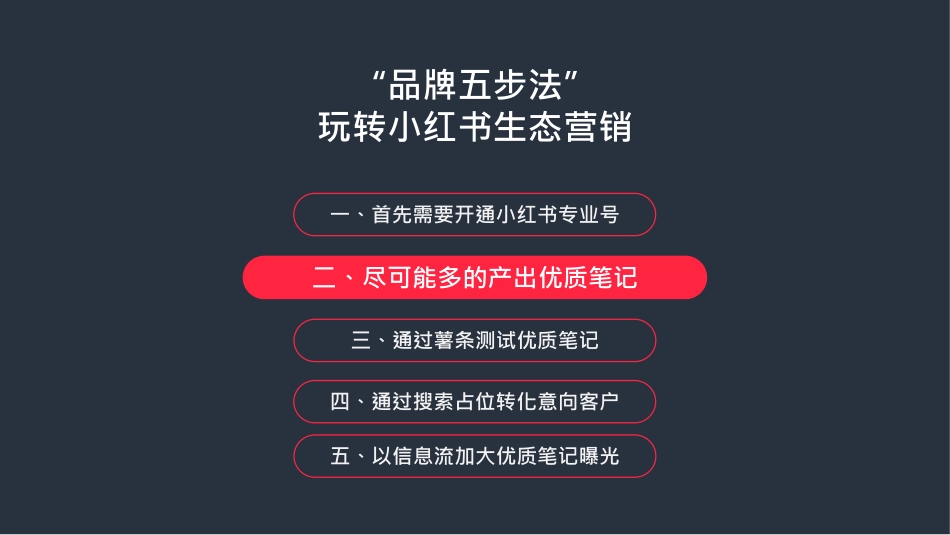 小红书品牌营销五步法：玩转小红书生态营销_第7页