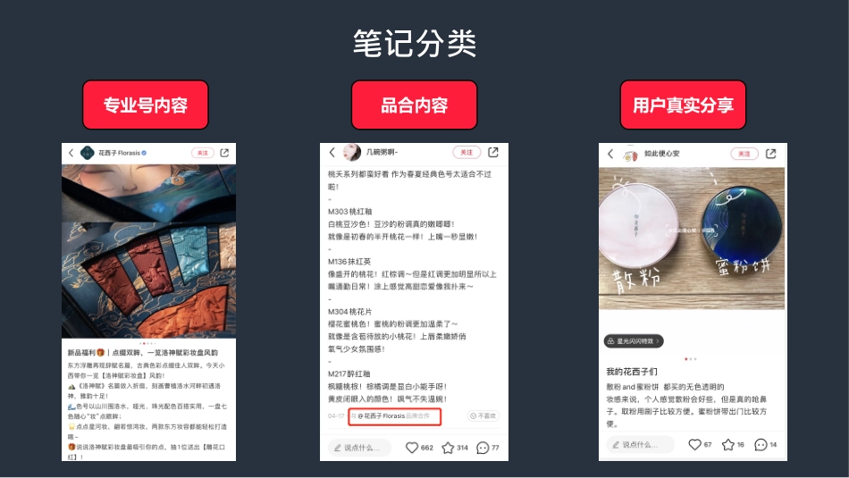 小红书品牌营销五步法：玩转小红书生态营销_第8页