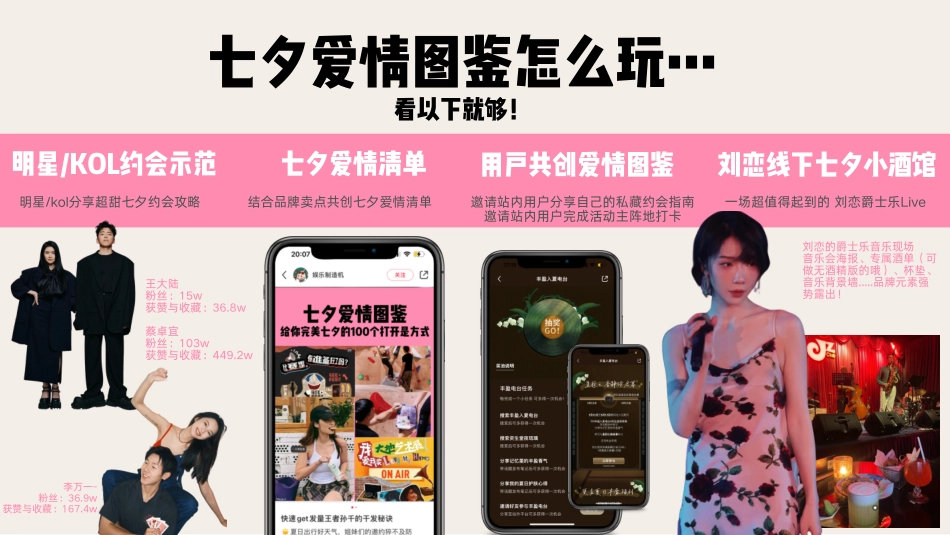 小红书七夕爱情图鉴_第6页