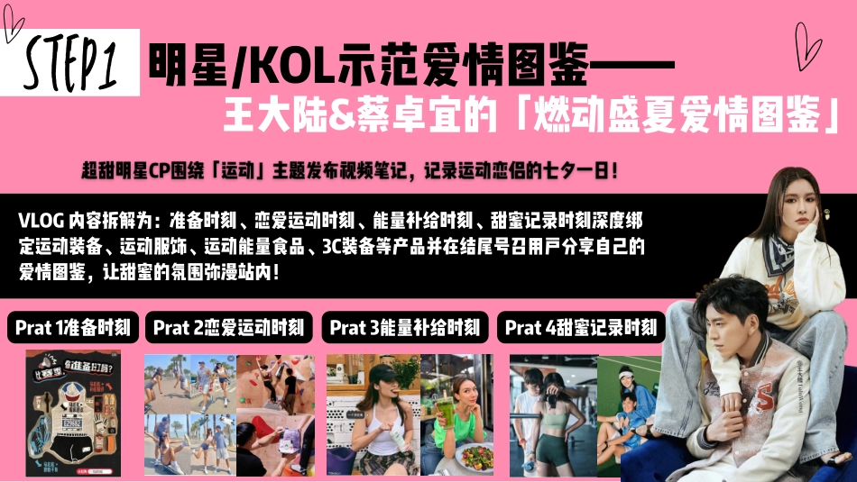 小红书七夕爱情图鉴_第7页