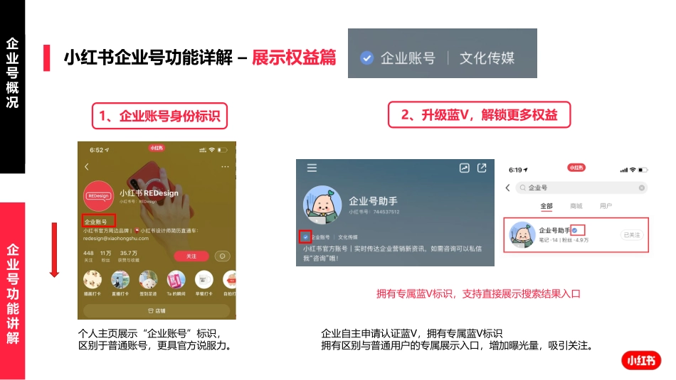 小红书企业号培训对外版_第10页