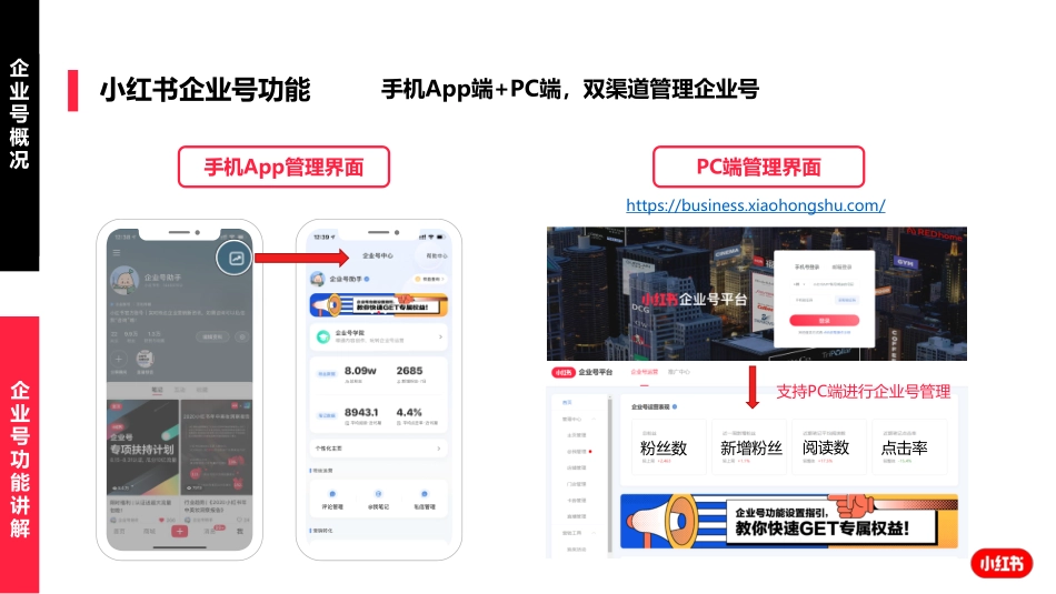 小红书企业号培训对外版_第9页
