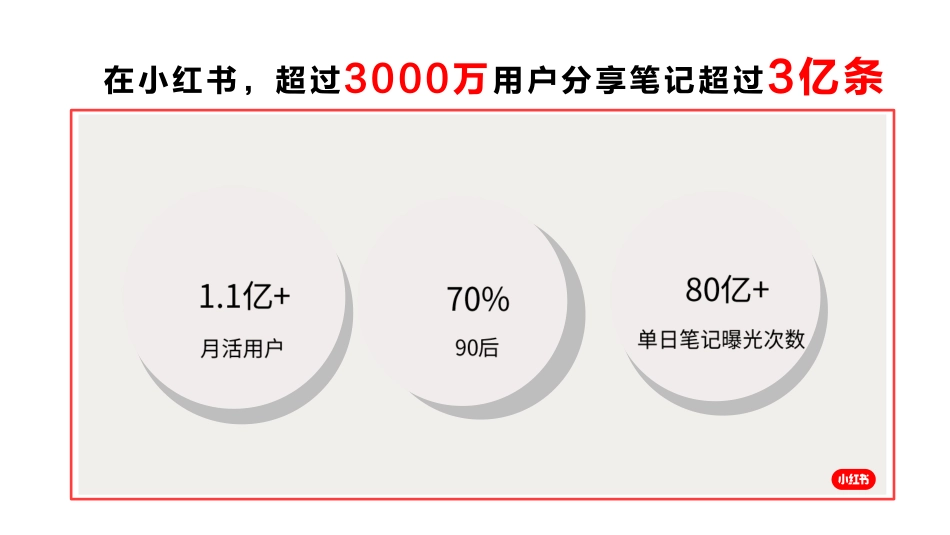 小红书新品体验官招商方案_第2页