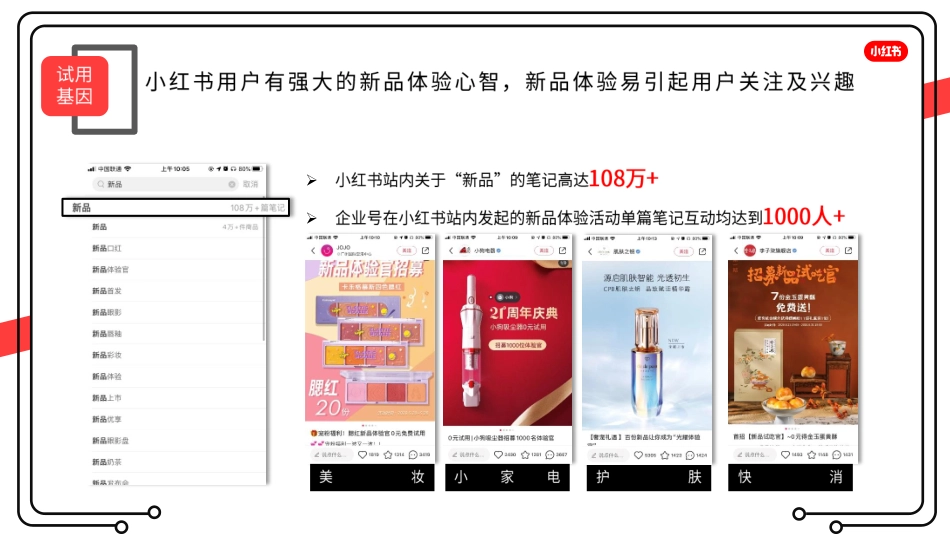 小红书新品体验官招商方案_第5页