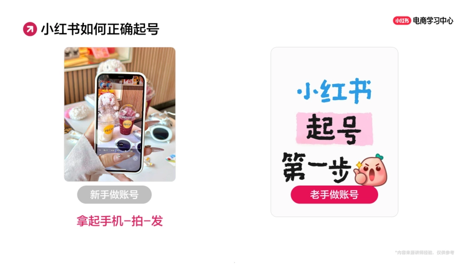 小红书起号三部曲与店铺分析_第5页