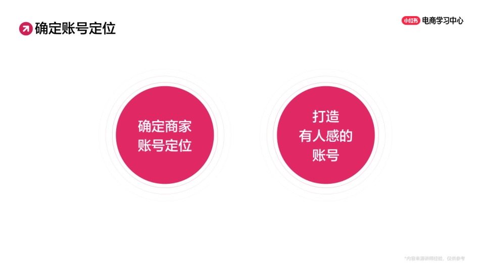 小红书起号三部曲与店铺分析_第7页