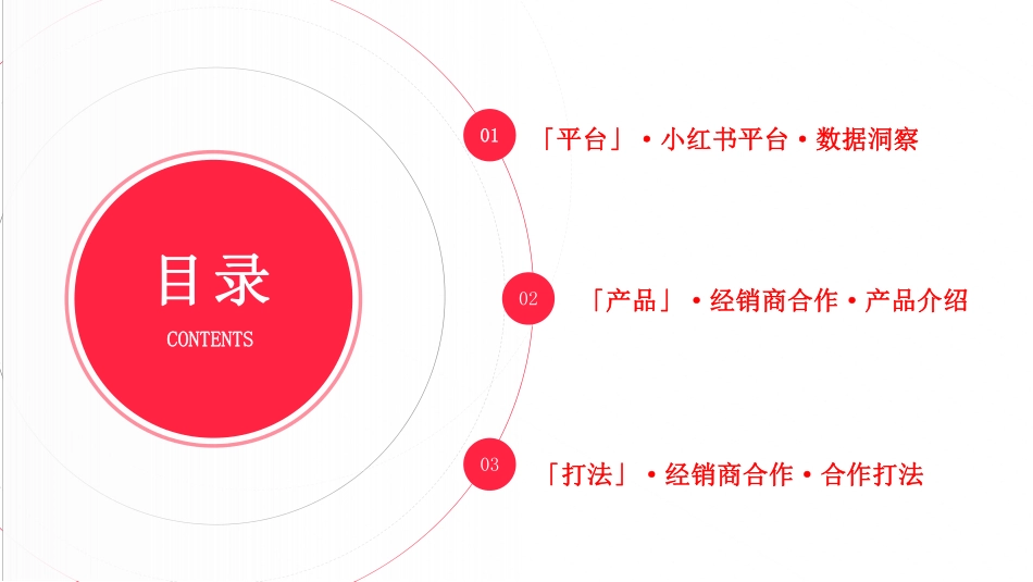 小红书汽车经销商运营手册_第2页