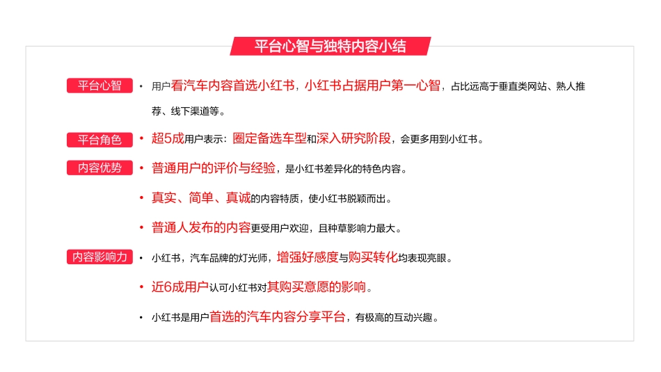 小红书汽车行业用户洞察报告_第4页