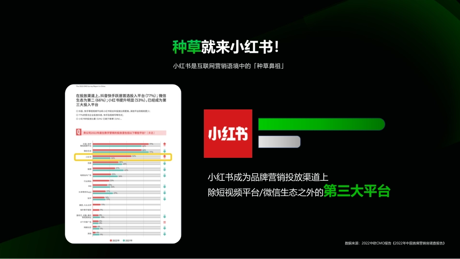 小红书三嫂行业营销通案_第6页