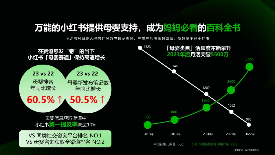 小红书三嫂行业营销通案_第8页