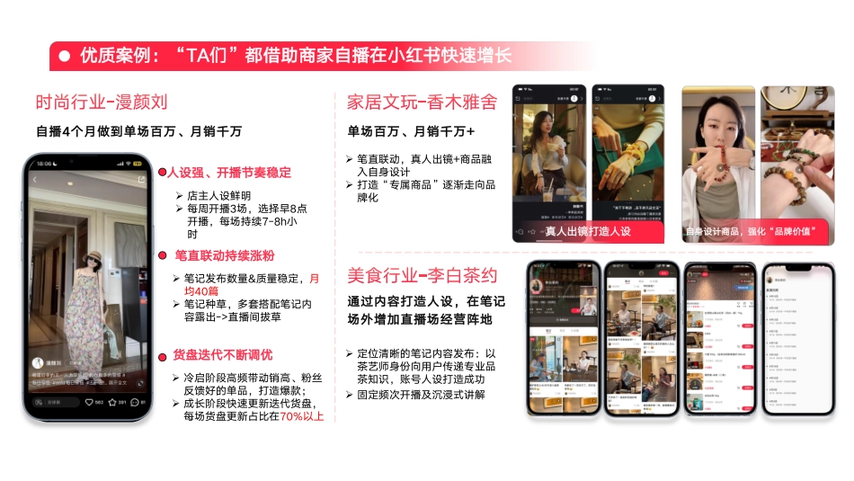 小红书商家自播趋势和618玩法揭秘_第8页