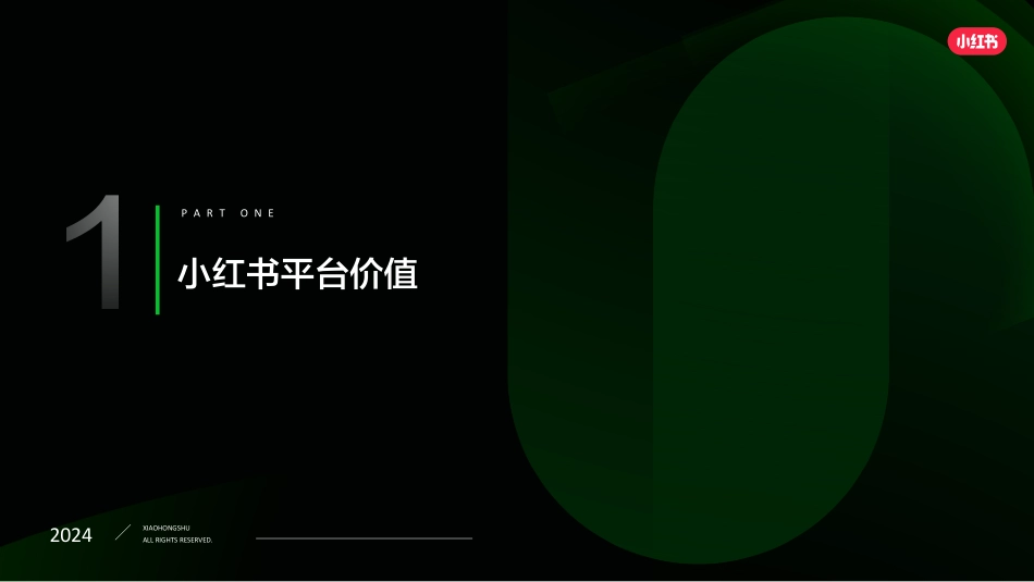 小红书商业地产行业营销通案_第3页