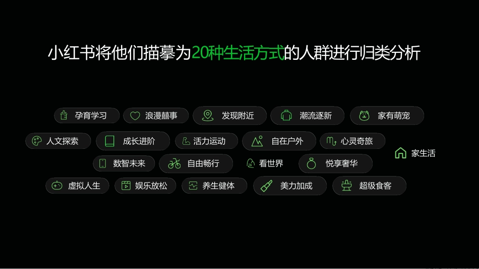 小红书商业地产行业营销通案_第5页