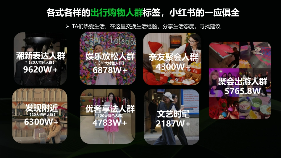 小红书商业地产行业营销通案_第6页