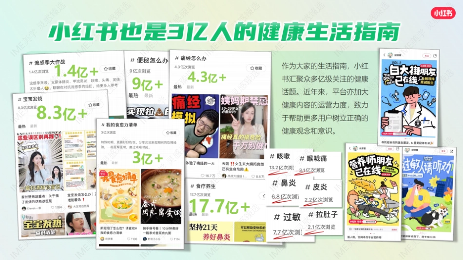 小红书-生活备药指南招商_第3页