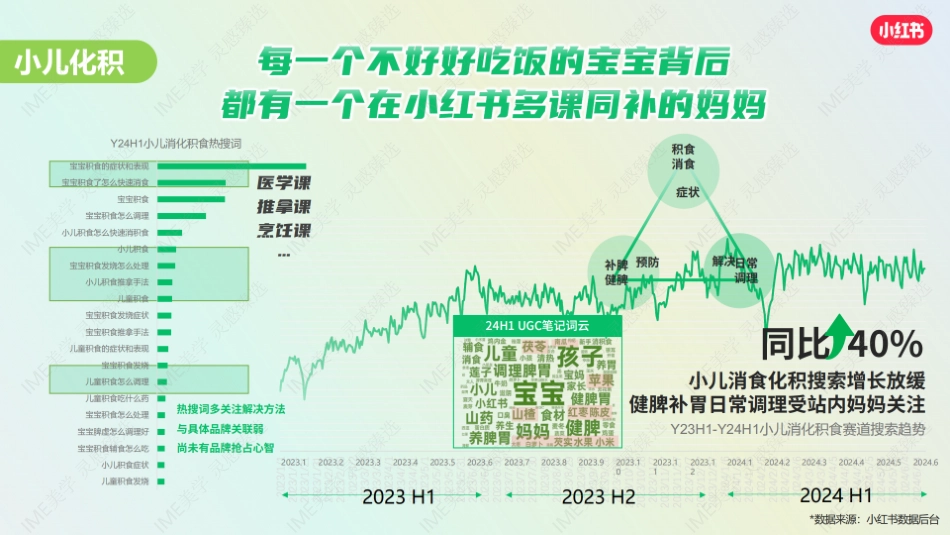 小红书-生活备药指南招商_第8页