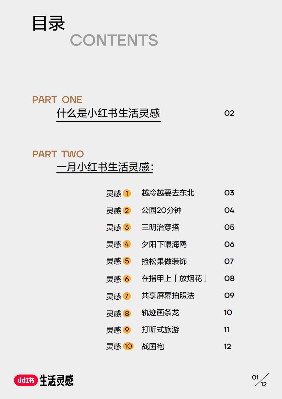 小红书生活灵感月度趋势报告（2024年1月）-小红书_第2页