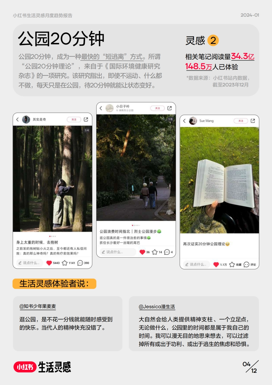 小红书生活灵感月度趋势报告（2024年1月）-小红书_第5页