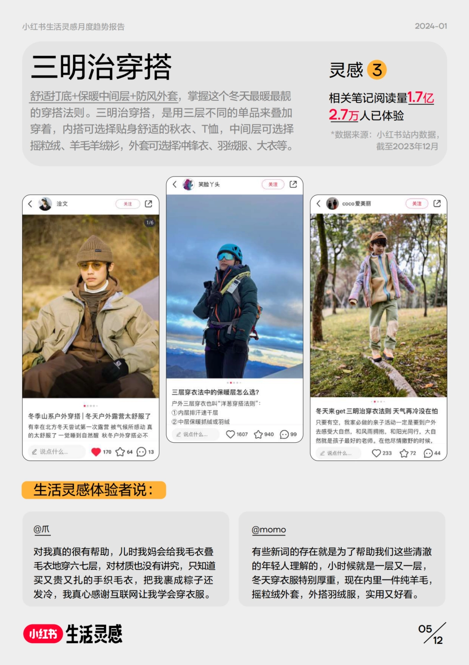小红书生活灵感月度趋势报告（2024年1月）-小红书_第6页