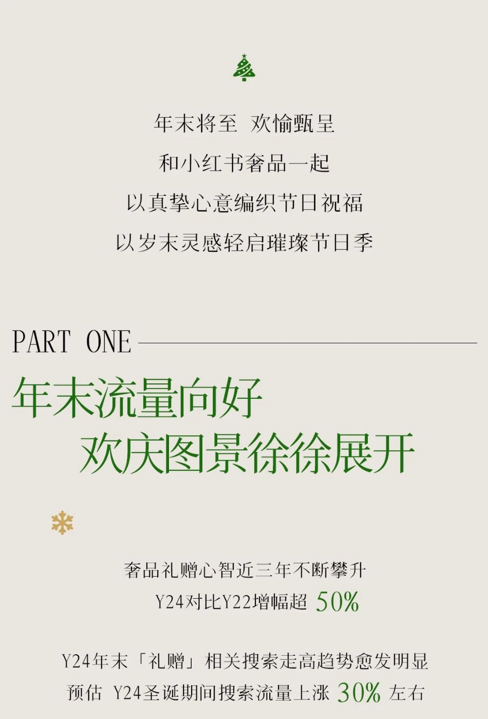 小红书圣诞灵感前瞻：奢侈品与服饰行业_第2页