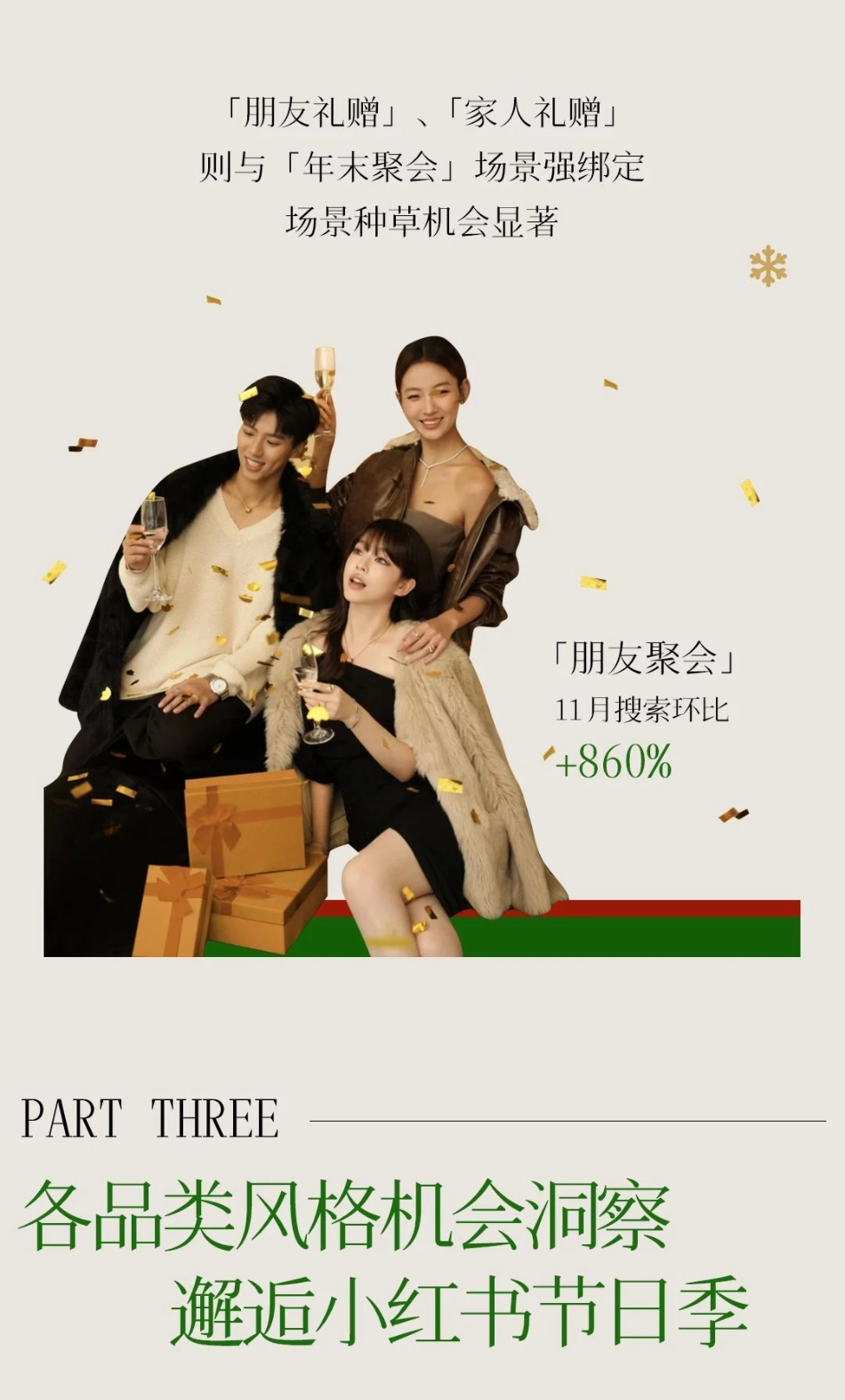 小红书圣诞灵感前瞻：奢侈品与服饰行业_第6页